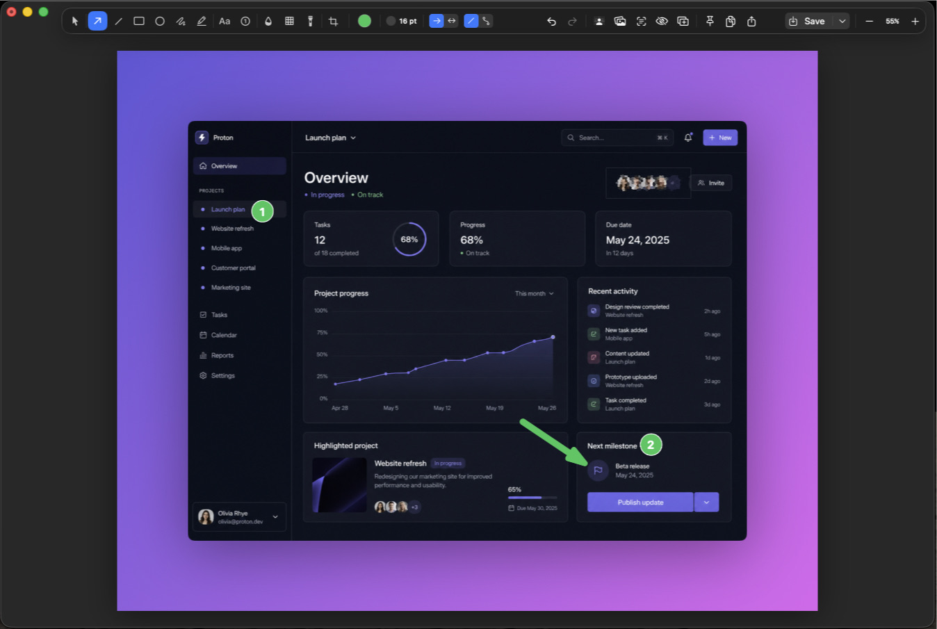 Show & Tell annotation editor with a green arrow and numbered callouts on a project dashboard